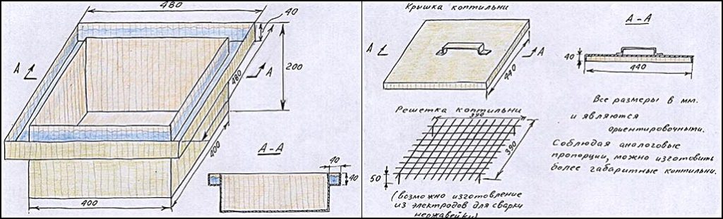 Чертежи самодельных коптилен