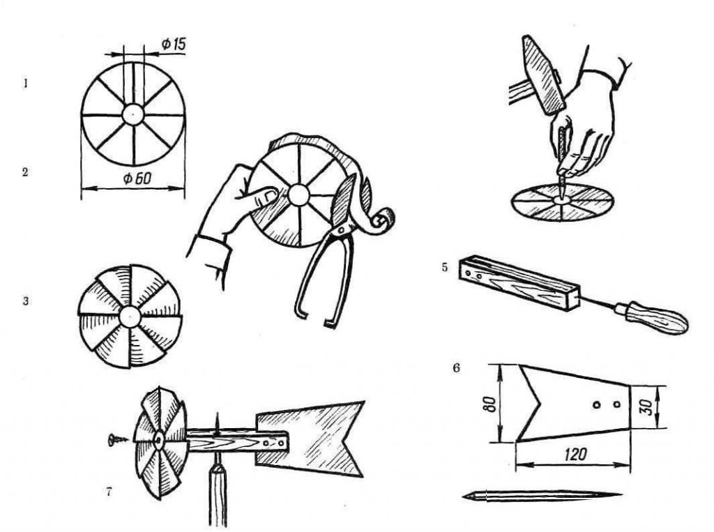 Изготовление флюгера схема